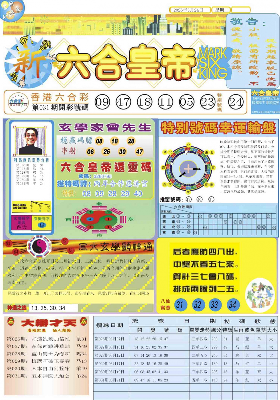 032期六合皇帝A[图]