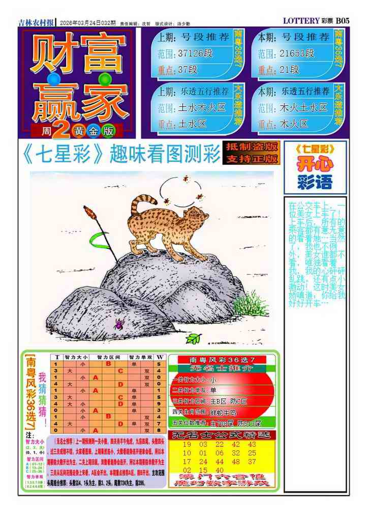 032期财富赢家（七星彩）[图]
